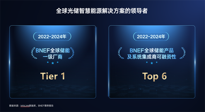 乐投·LETOU(中文)体育官方网站